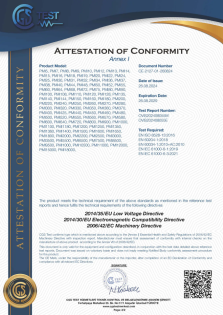 CE Certificate